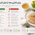 رژیم غذایی بعد از عمل کیسه صفرا