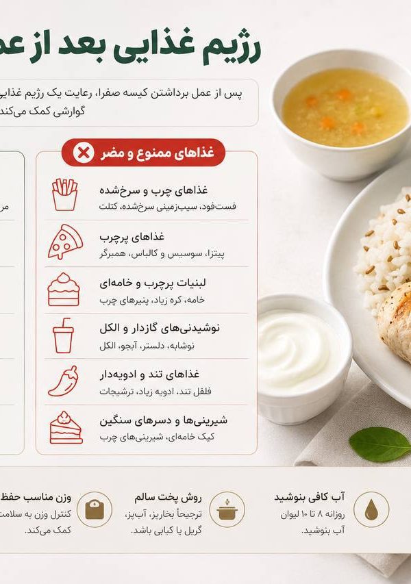 رژیم غذایی بعد از عمل کیسه صفرا
