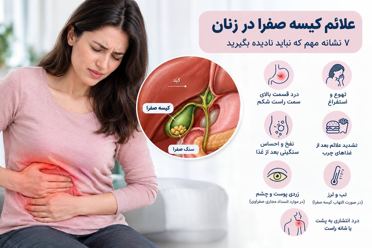علائم کیسه صفرا در زنان